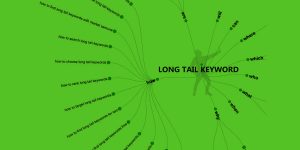 文章标题中长尾关键词设置技巧-iStarto百客聚