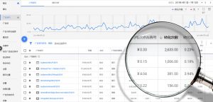 iStarto百客聚－Google广告截图