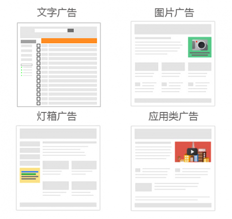 iStrto-Google 展示广告 iStrto-Google 展示广告