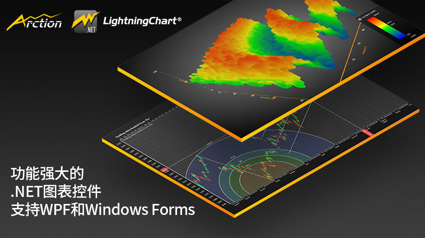 LightningChart可提供的信号工具