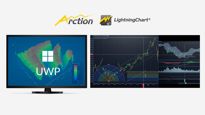 Arction在LightningChart. Net V10.0版本中发布新功能