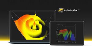 Arction用于.NET和web的高性能图表控件LightningChart全新升级