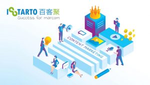 提高内容营销效率的3个因素-iStarto百客聚