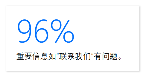 中国出海企业网站“联系我们”表单设置——外贸企业官网常见的错误