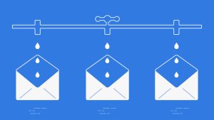 什么是Drip Marketing滴灌营销-iStarto百客聚